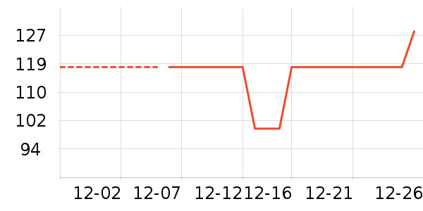 ��ʿ���ͯȹ����ʷ�۸�