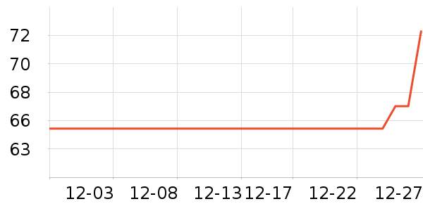 ����������ʳ��ʷ�۸�