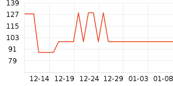 ����������ʷ�۸�