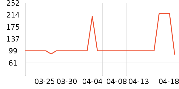 ����������ʷ�۸�