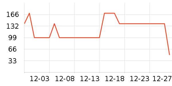 �ý������������ʷ�۸�