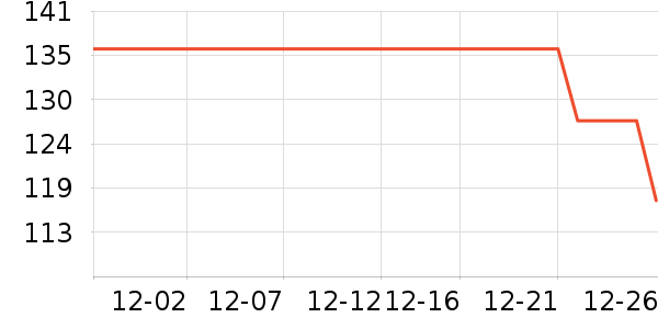 ������ϴ��ˮ��ʷ�۸�