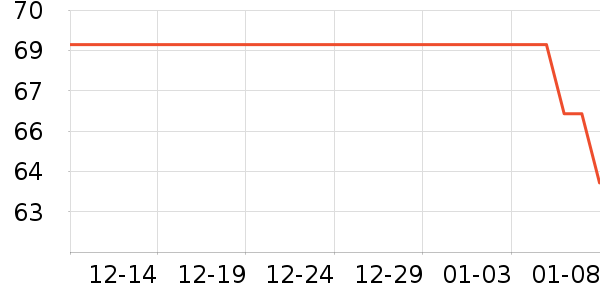 �Ű���ˢ��ʷ�۸�