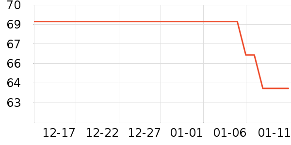 �Ű���ˢ��ʷ�۸�