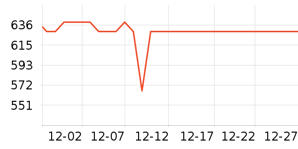 �޼������ʷ�۸�