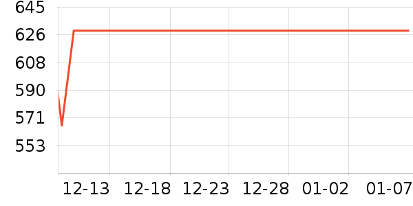 �޼������ʷ�۸�