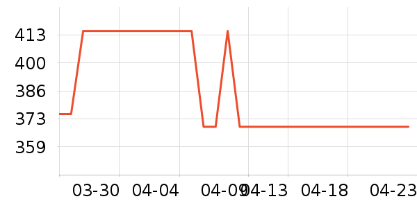 ���ؼѶ�Ӥ���̷���ʷ�۸�