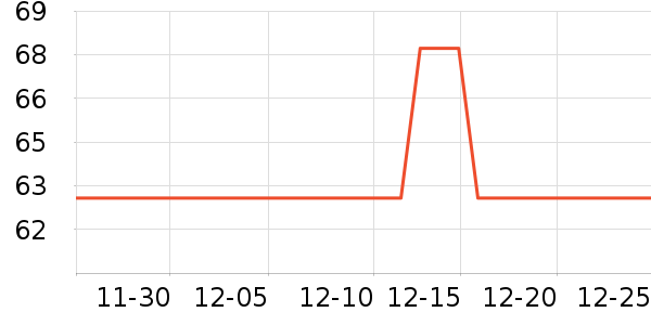 ����������Ʒ��ʷ�۸�