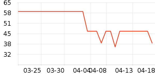 babycare�滭������ʷ�۸�