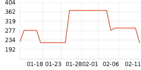 ����������Ĥ��ʷ�۸�