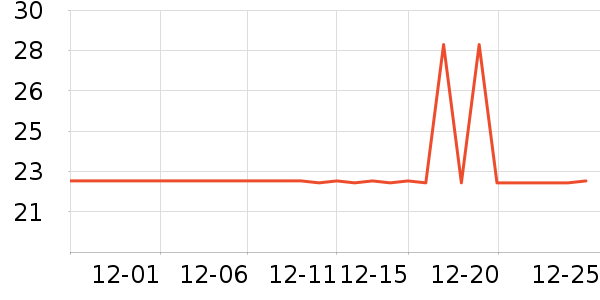 ��ţ����/������ʷ�۸�