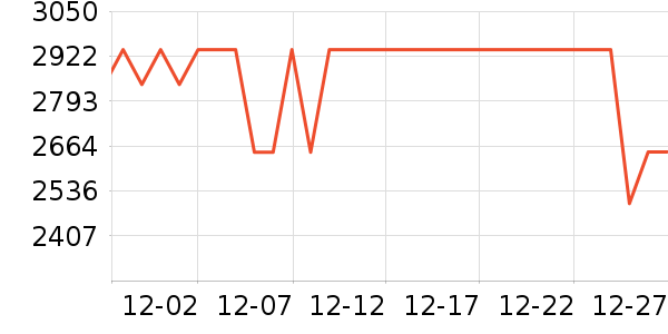 �ݶ��پ�ˮ����ʷ�۸�