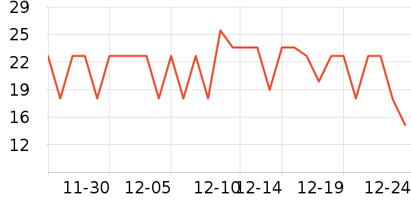 �̼��ǹ���ʳ��ʷ�۸�