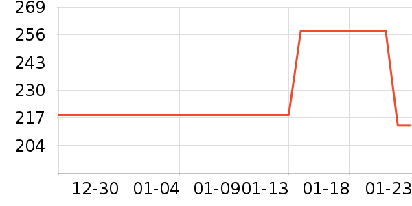 ����������Ĥ��ʷ�۸�