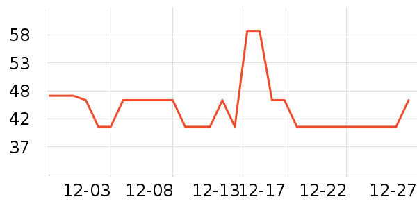 �þ��˶�ȹ��ʷ�۸�