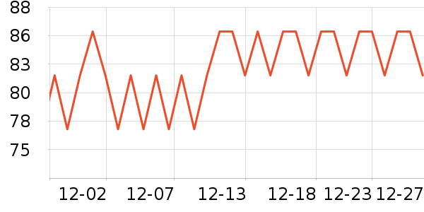 ���ּ���ƿ������ʷ�۸�