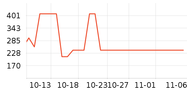 ������Ӿ����ʷ�۸�