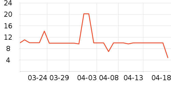 ��¹������ʷ�۸�