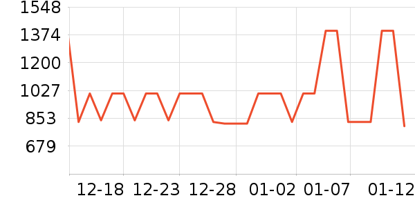 ��������ʯ��׹/������ʷ�۸�