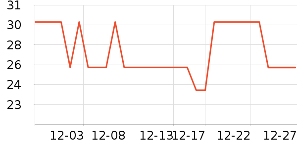 �����ֻ������/��������ʷ�۸�