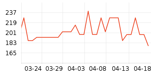 Caltrate�ƶ����в�Ӫ����ʷ�۸�