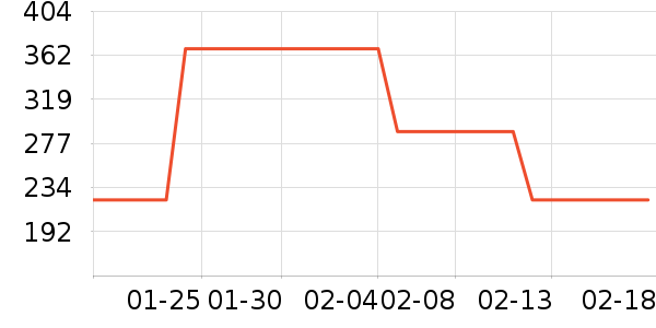 ����������Ĥ��ʷ�۸�