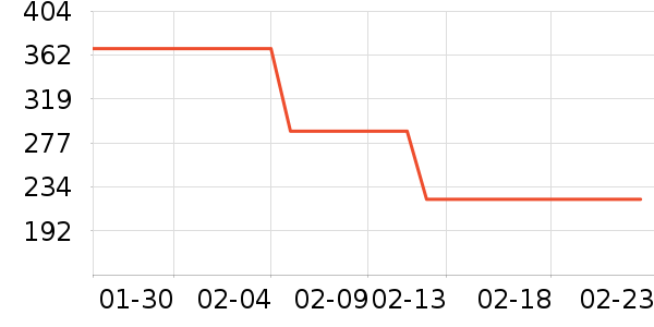 ����������Ĥ��ʷ�۸�