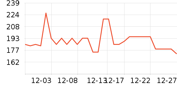 �����׾���ʷ�۸�