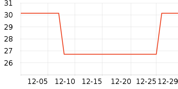 ޱ���Ῠжױ��ʷ�۸�