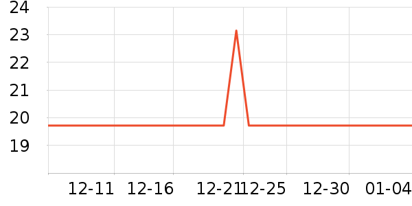 �綯���������ʷ�۸�