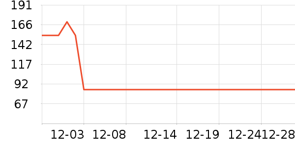 �����ǿ���/�̲���ʷ�۸�