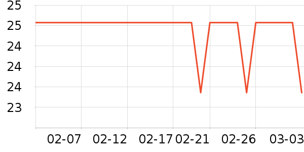 �ֻ������/��������ʷ�۸�