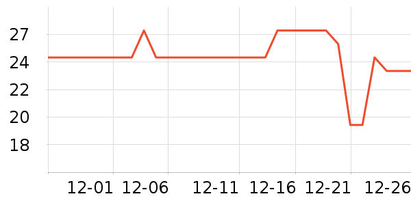 ����ϴ��ˮ��ʷ�۸�