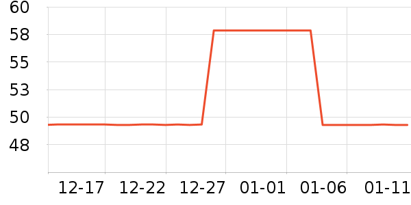 ������������ʷ�۸�