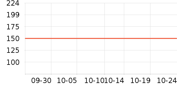 ��ѩ�����滨/������Ʒ��ʷ�۸�