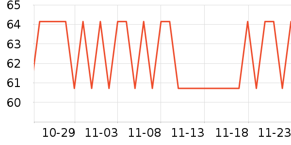 �������/������ʷ�۸�