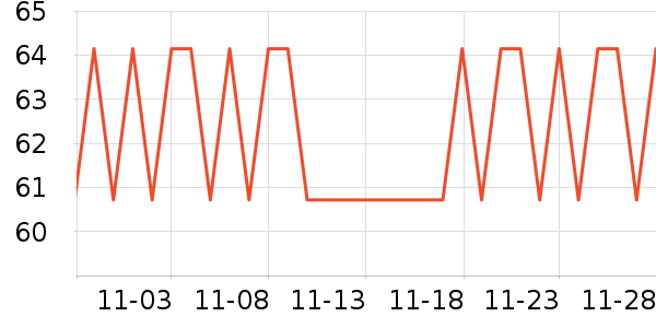 �������/������ʷ�۸�