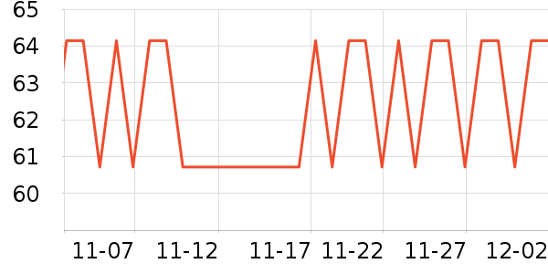 �������/������ʷ�۸�