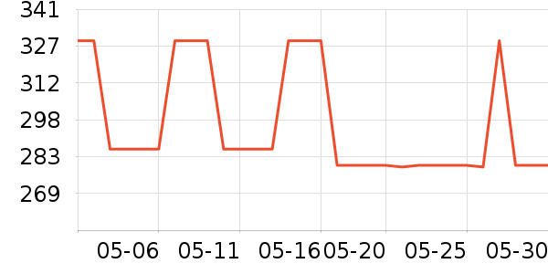 ��������ʿ�ڿ���ʷ�۸�