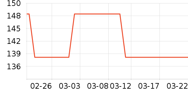 ʵ��̥������ʷ�۸�