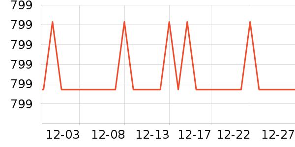 �ղ�������;����ʷ�۸�