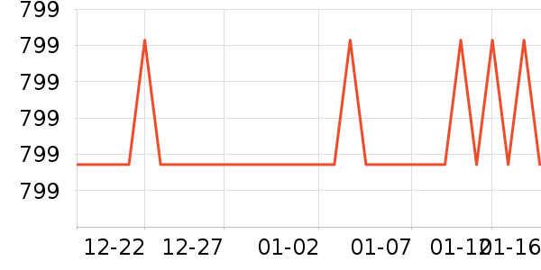 �ղ�������;����ʷ�۸�