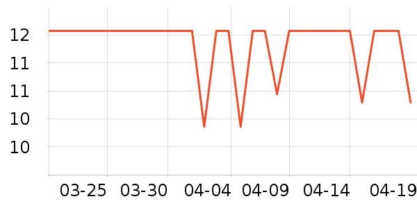 ����һ���Բ;���ʷ�۸�