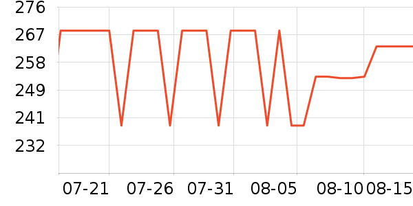 �������ȷ�����ʳ��ʷ�۸�