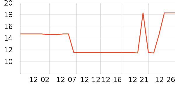 �������������ʷ�۸�