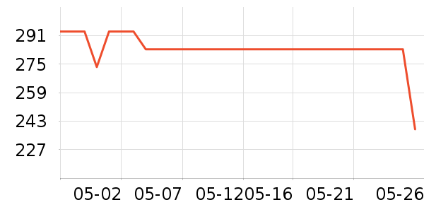 �˶�Ь��ʷ�۸�