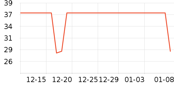 �ɿڿ���������ʷ�۸�