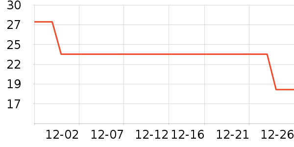 ��Ψ�п�����/�̲�/������ʷ�۸�