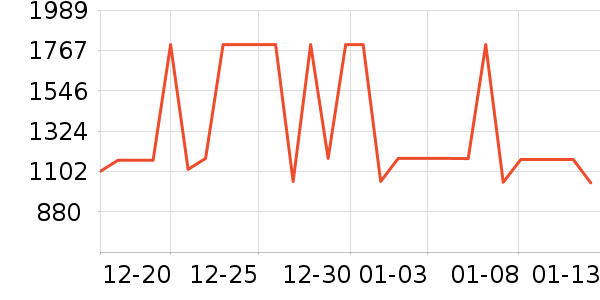 ƻ������������ʷ�۸�