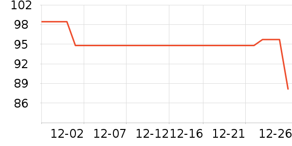 ���������ʷ�۸�